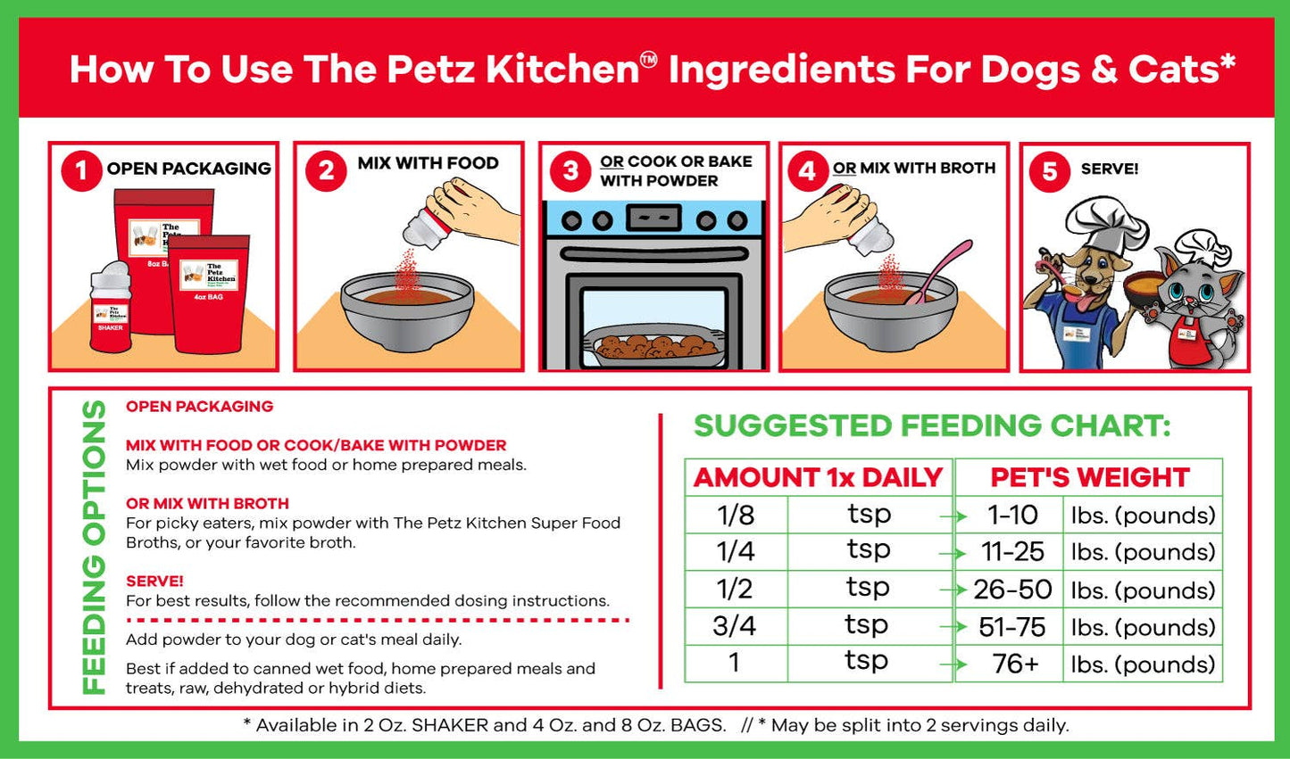 Green Lipped Mussel Omega 3 & 6 Joint & Inflammation Support* the Petz Kitchen*: 4 Oz Organic Green Lipped Mussel Powder