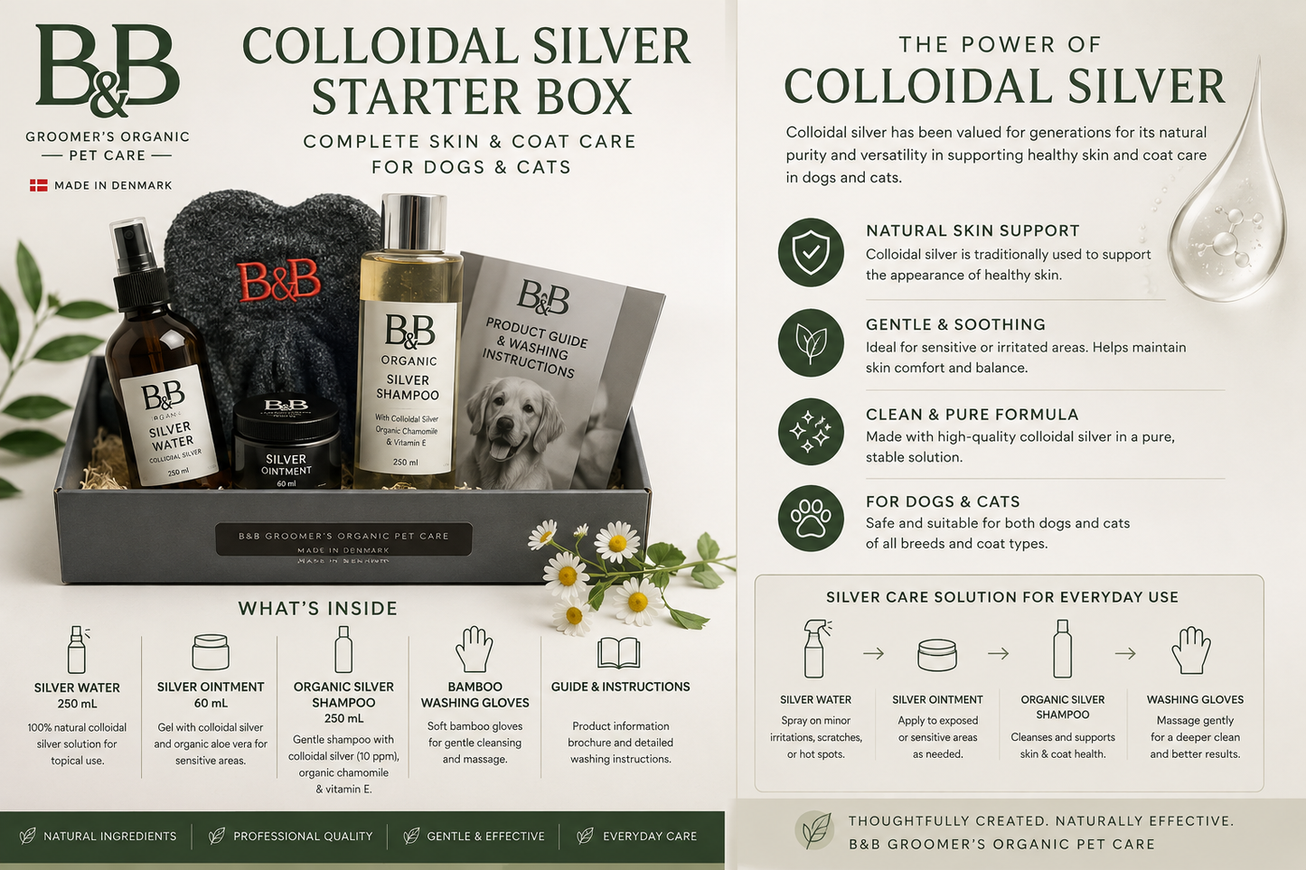 B&B Solserie Colloidal Silver Starter Box product information and included products