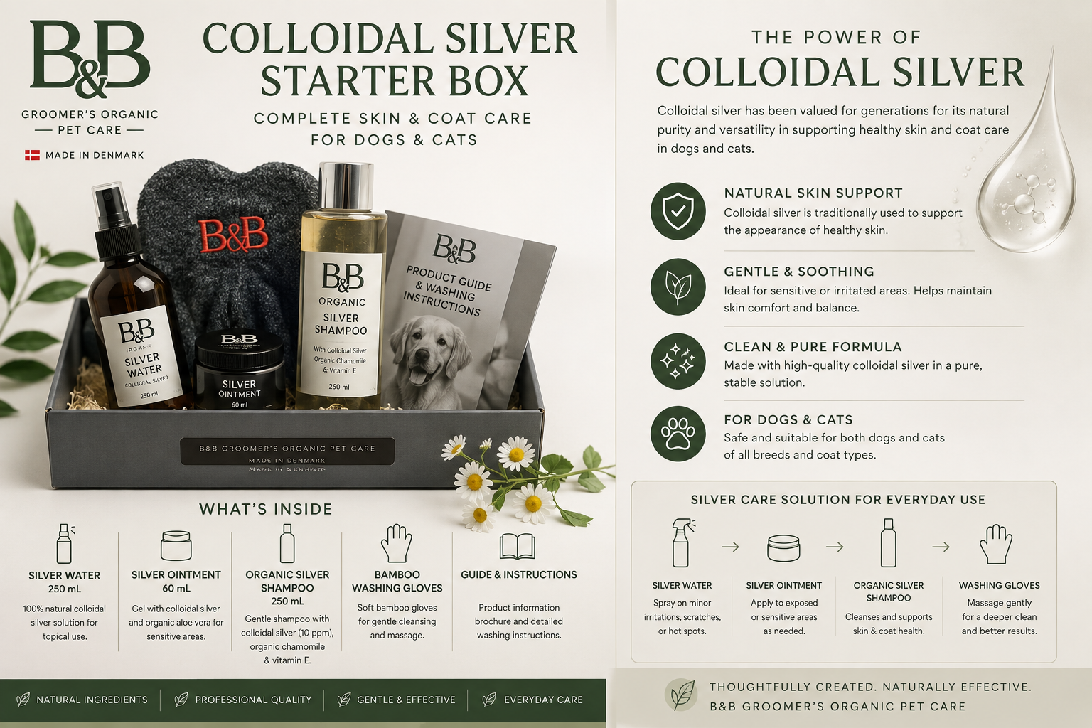 B&B Solserie Colloidal Silver Starter Box product information and included products
