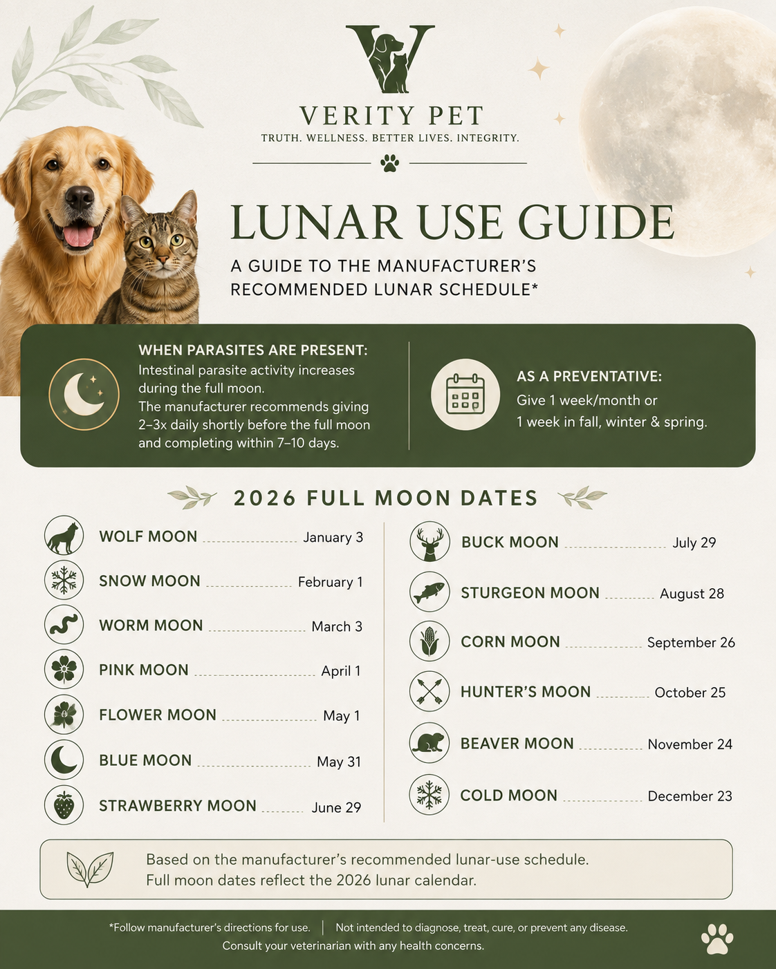 Verity Pet 2026 lunar use guide for Pumpkin Parasite Paste, showing the manufacturer’s recommended lunar-use schedule, parasite-use timing, and 2026 full moon dates from January through December.