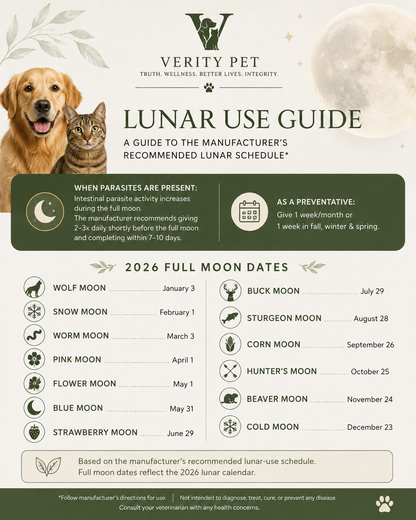 Verity Pet 2026 lunar use guide for Pumpkin Parasite Paste, showing the manufacturer’s recommended lunar-use schedule, parasite-use timing, and 2026 full moon dates from January through December.